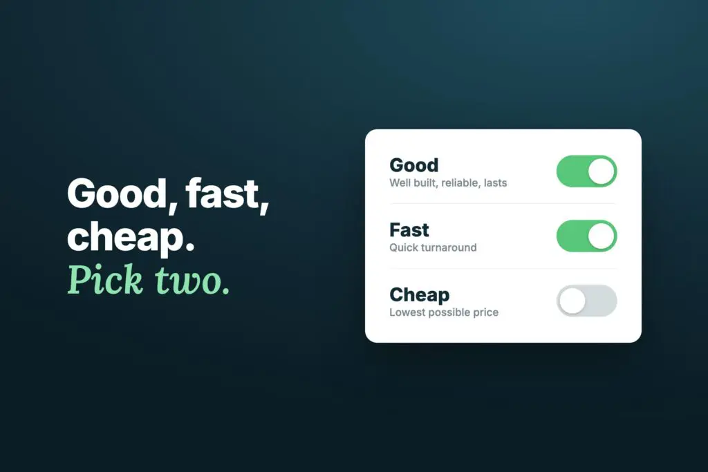 Three toggles for good, fast and cheap, with good and fast switched on
